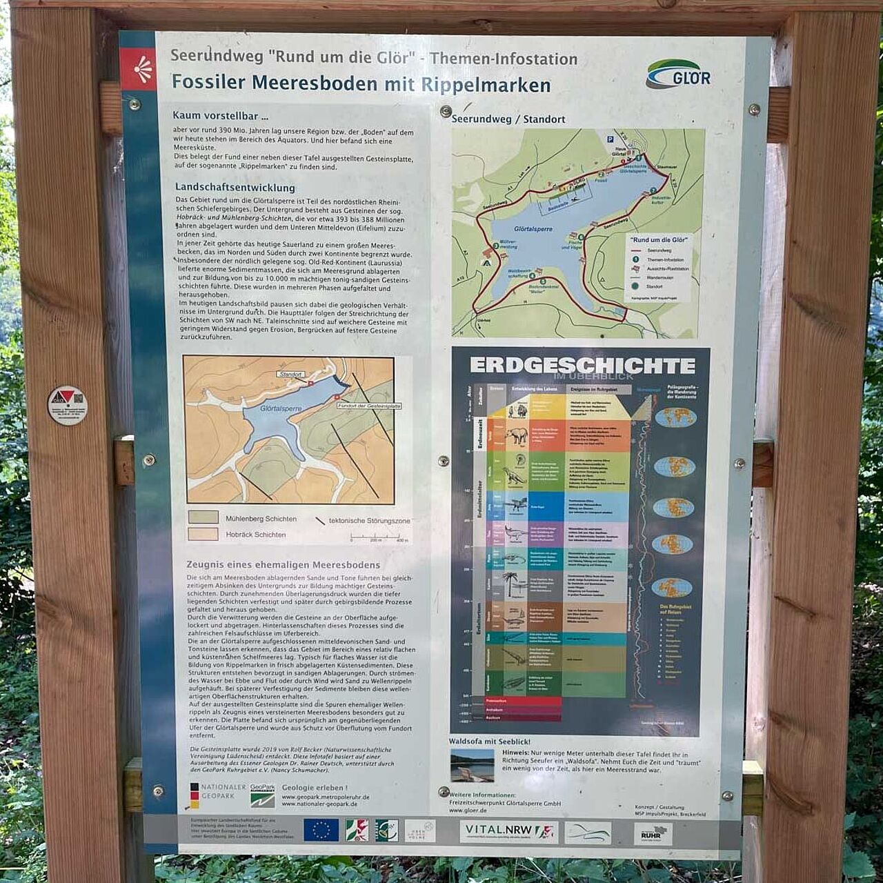 Infotafel an der Glörtalsperre im Märkischen Sauerland